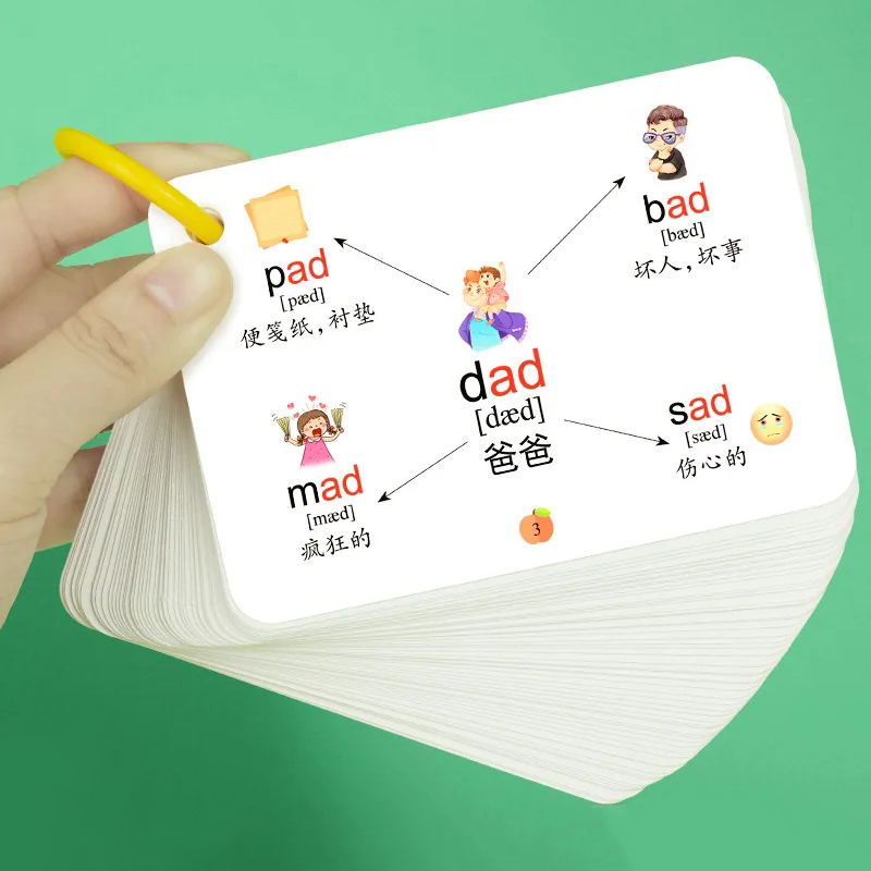 Kids Education Words - Kartu peta pikiran kata 600 dengan