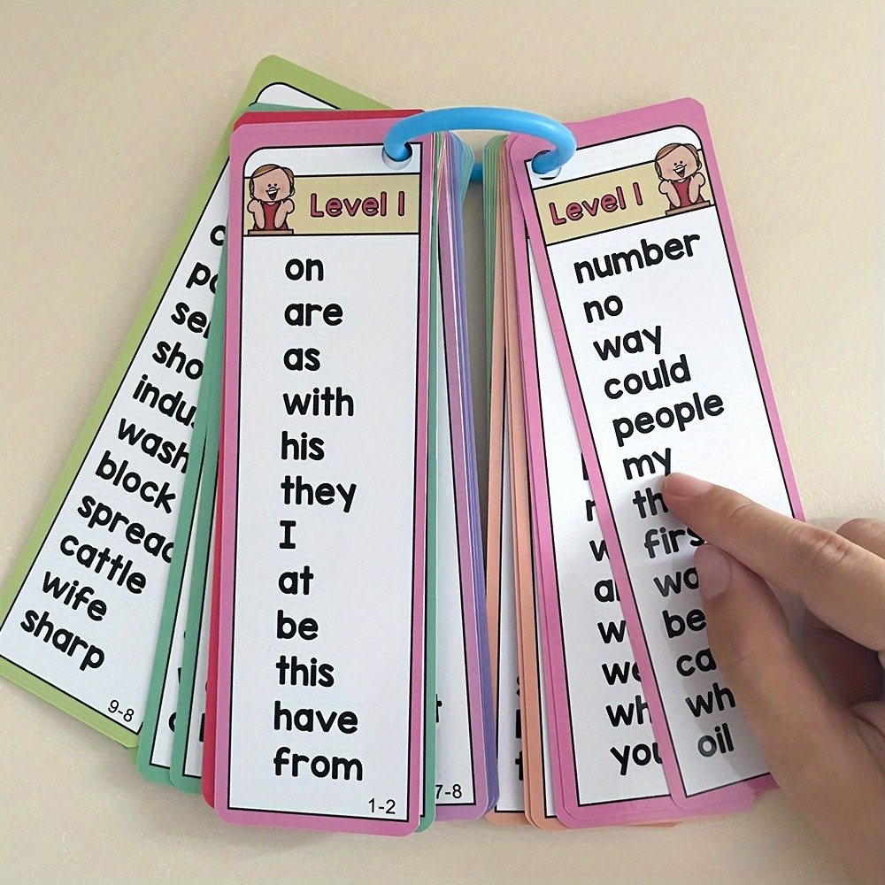Aktivitas Belajar Menyenangkan - Kids Education Words ulasan dan harga