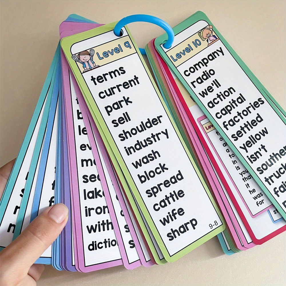 Aktivitas Belajar Menyenangkan - Kids Education Words ulasan dan harga