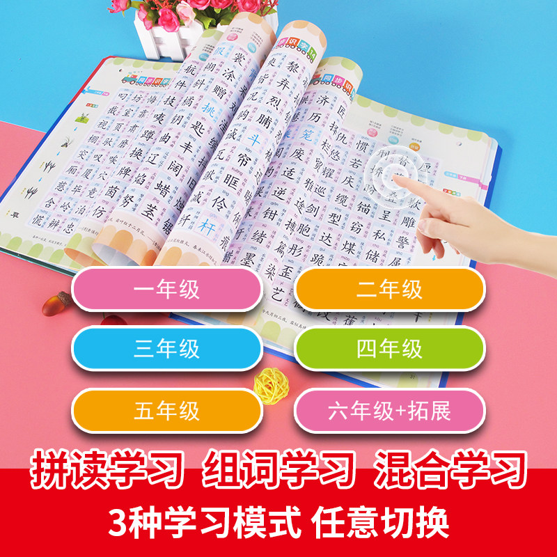 Buku Audio Edukasi Pembelajara - Kids Education Words ulasan dan harga