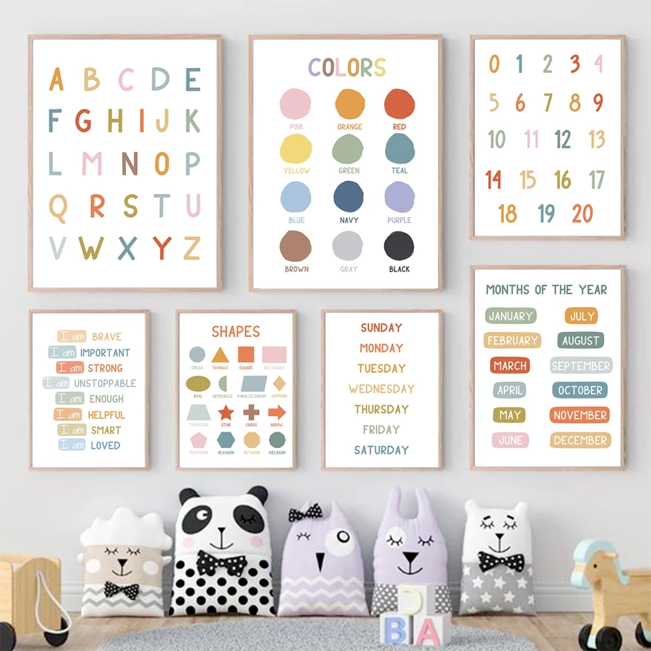 Poster Pendidikan Bahasa Inggr - Kids Education Yes ulasan dan harga